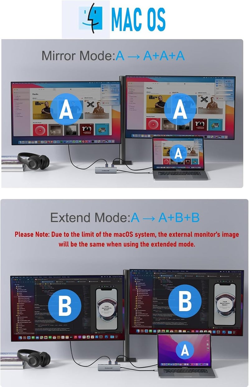 Lemorele Aluminum Docking Station USB-C Hub with 2 HDMI, Gigabit Ethernet, 4 USB A, USB-C 3.0, PD 100W, SD/TF, 1000Mbps RJ45 LAN Dock Adapter for MacBook Docking Station Laptop, Supports 2 Monitor - Image 4